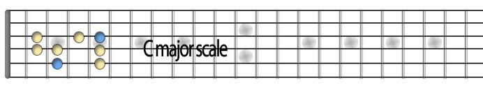 Cmajor scale.jpg